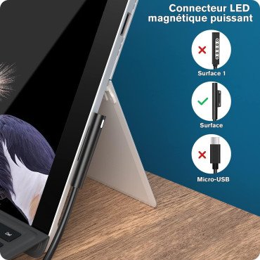 Chargeur Surface Pro 65W | Compatible et Garanti 2 Ans | Ecorefurb